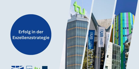 On the right is a collage with photos of TU Dortmund University, Ruhr University Bochum and the University of Duisburg-Essen. On the left is a blue circle with the words “Success in the Excellence Strategy”.