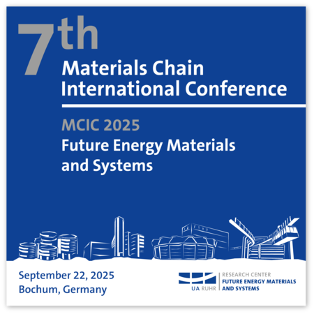 Conference banner of the seventh Materials Chain International Conference