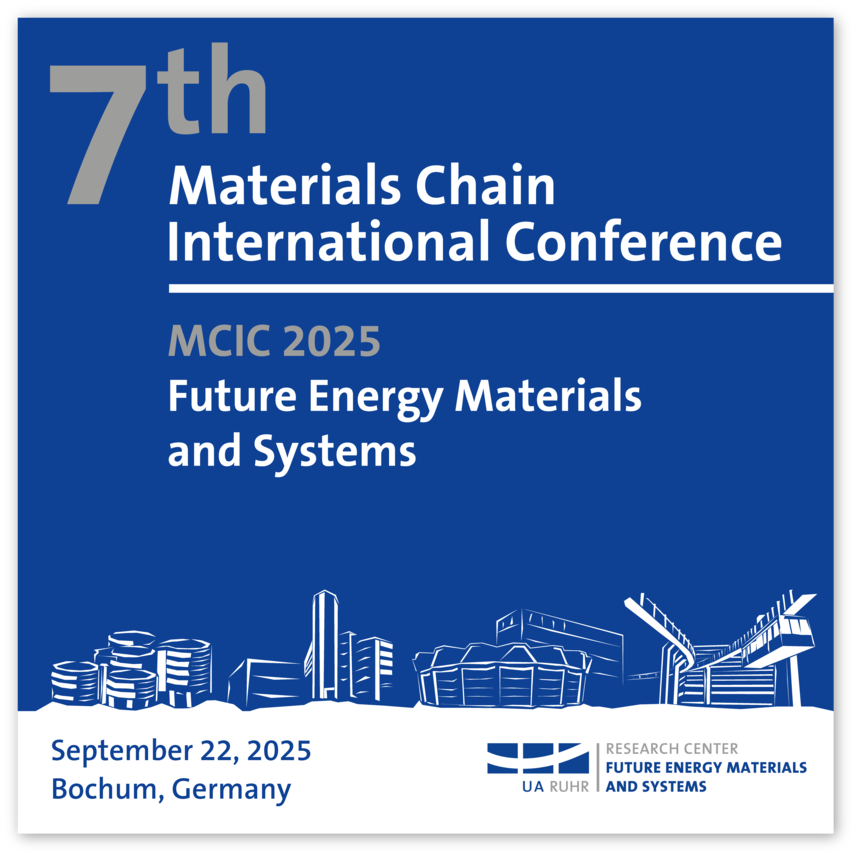 Conference banner of the seventh Materials Chain International Conference