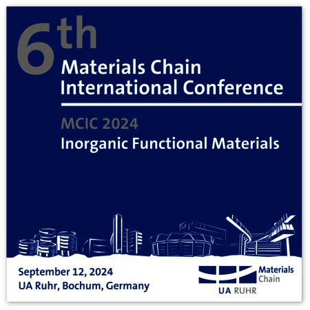 Conference banner of the sixth Materials Chain International Conference