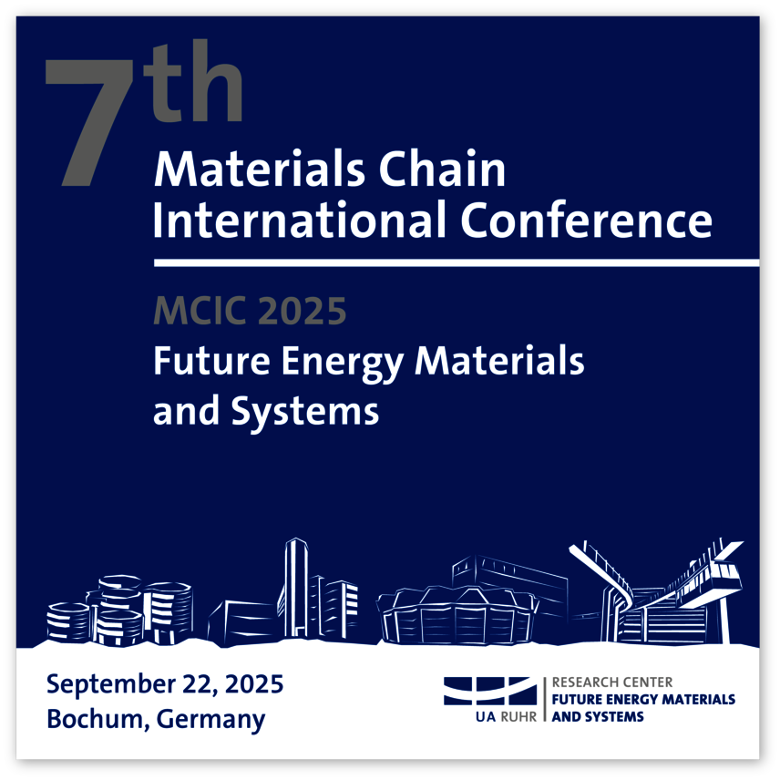 Conference banner of the seventh Materials Chain International Conference